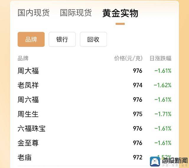 avatrade爱华外汇“阳光橙”与“橄榄绿”的坚守