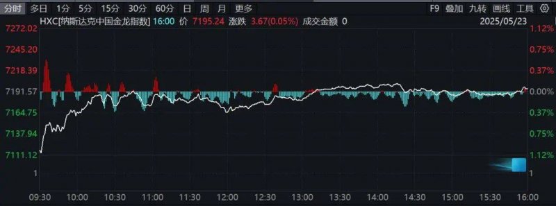 avatrade爱华外汇暑期儿童关爱服务活动在南平开展