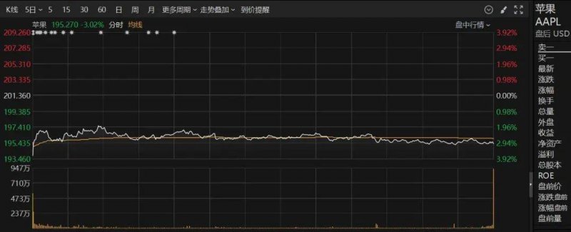 爱华外汇官网是多少南平市完成首宗跨省远程异地评标项目